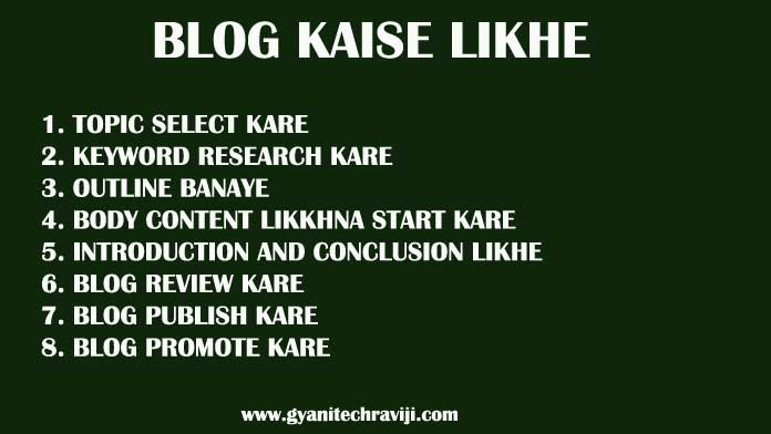 Blog Kaise Likhe - ब्‍लॉग कैसे लिखें